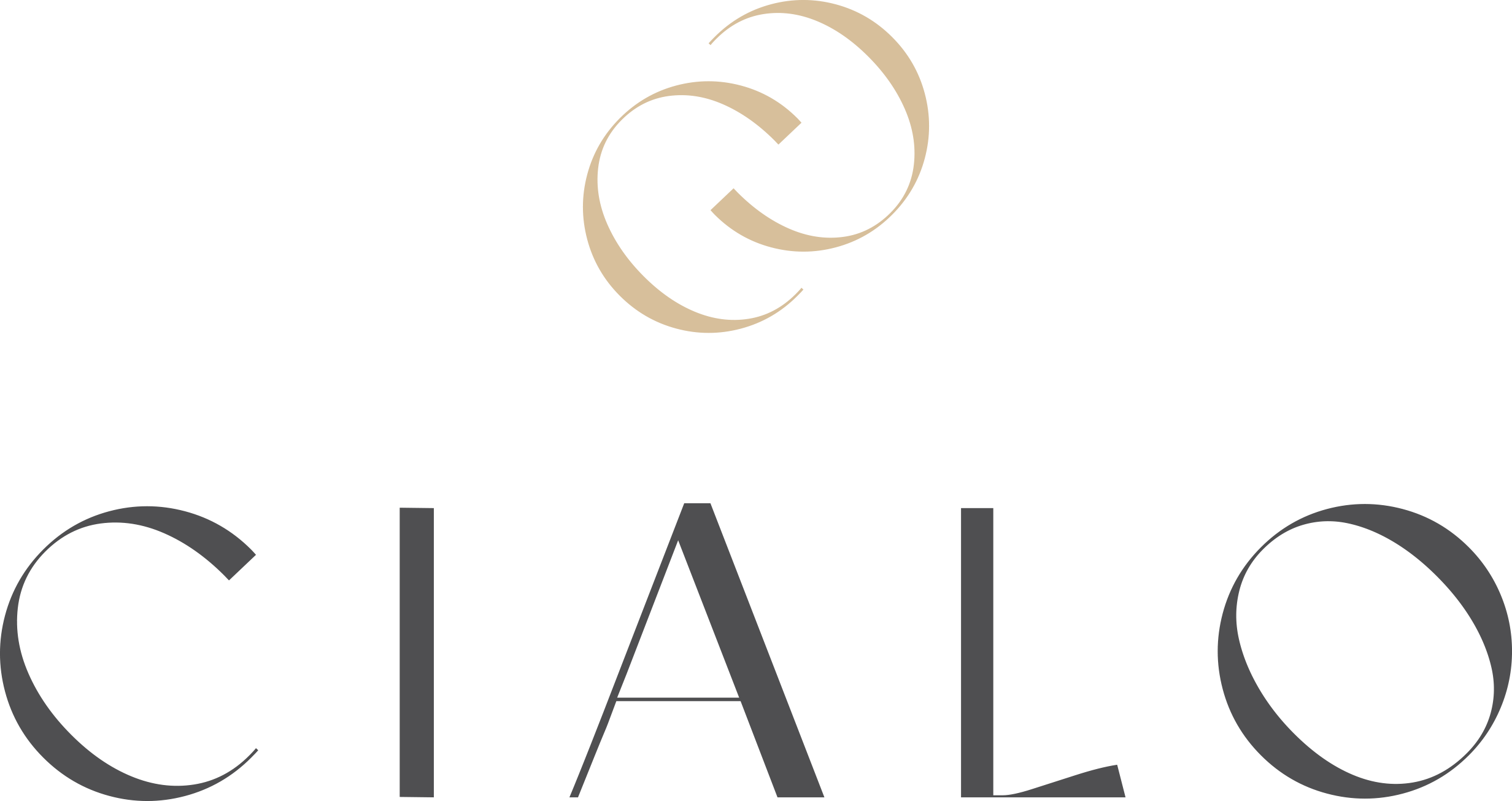 Cialo